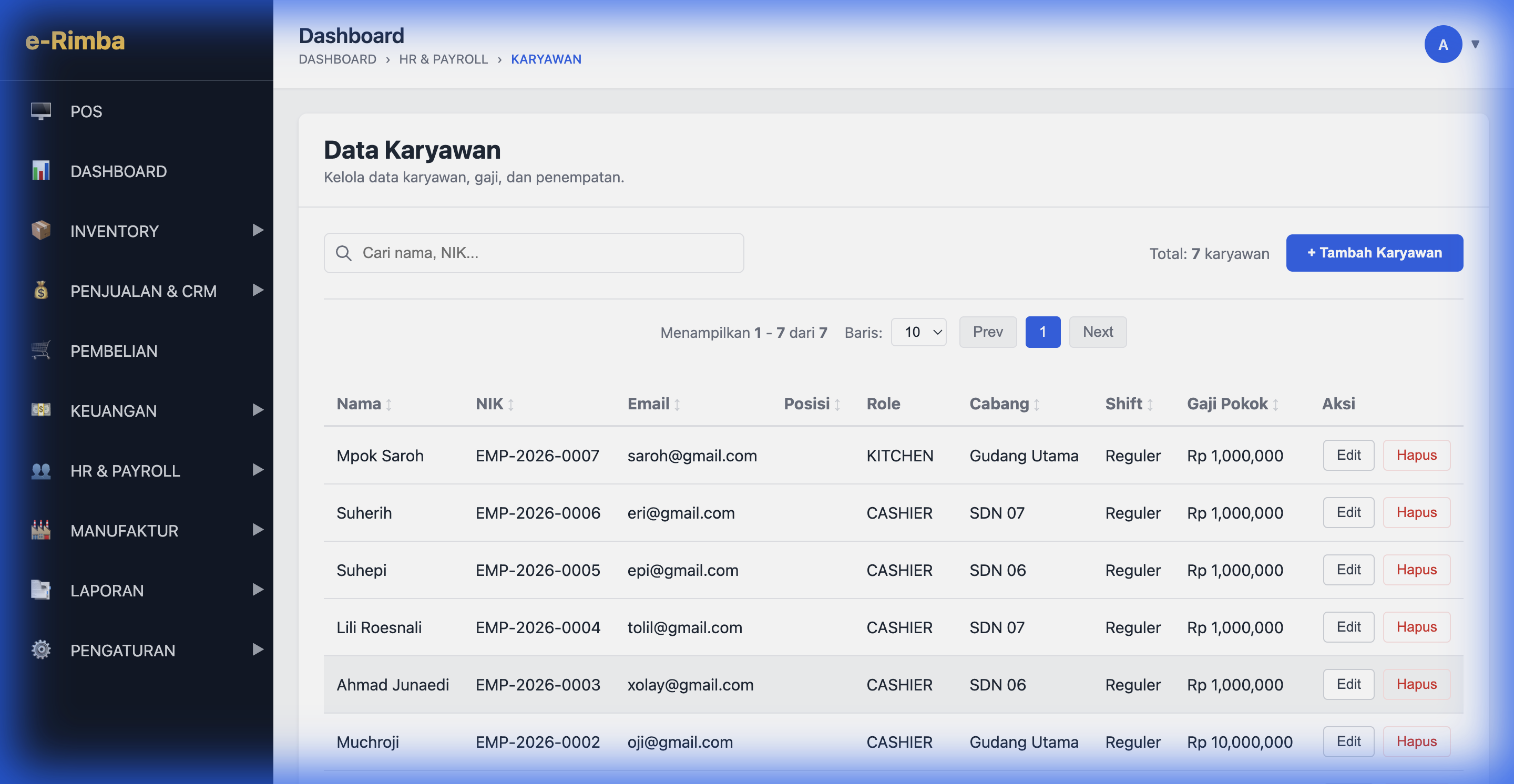 Employees (Karyawan)